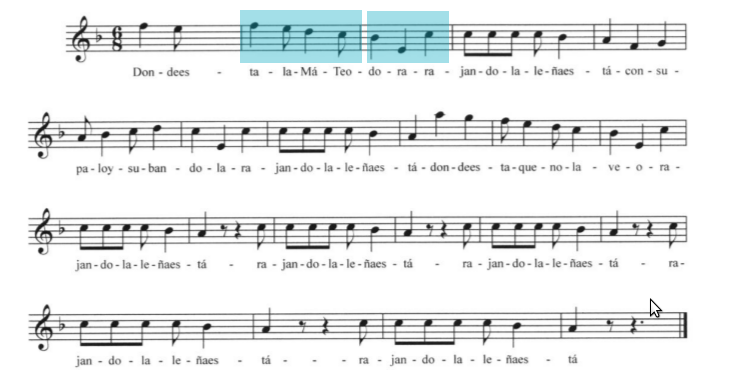 partitura 'Ma Teodora' anonimo
